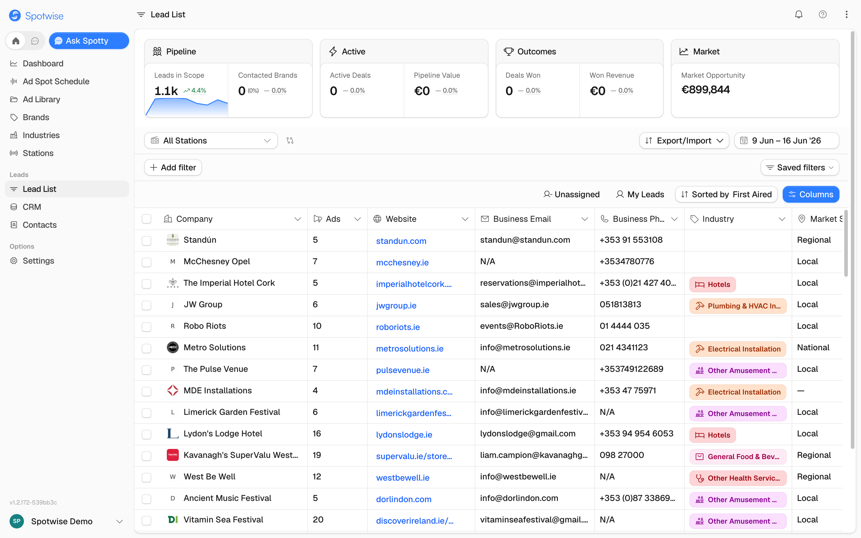 The Spotwise Lead List — pipeline KPIs above a table of detected advertisers with website, industry and budget.